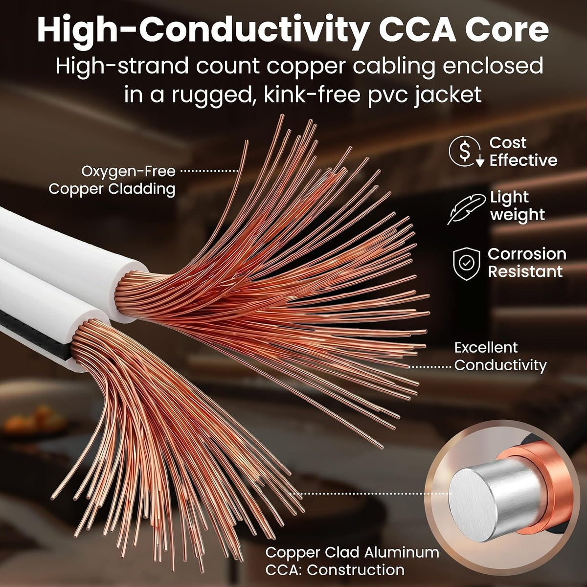 18 Gauge Speaker Wire 100Ft,White Speaker Cable for Home &Car Audio