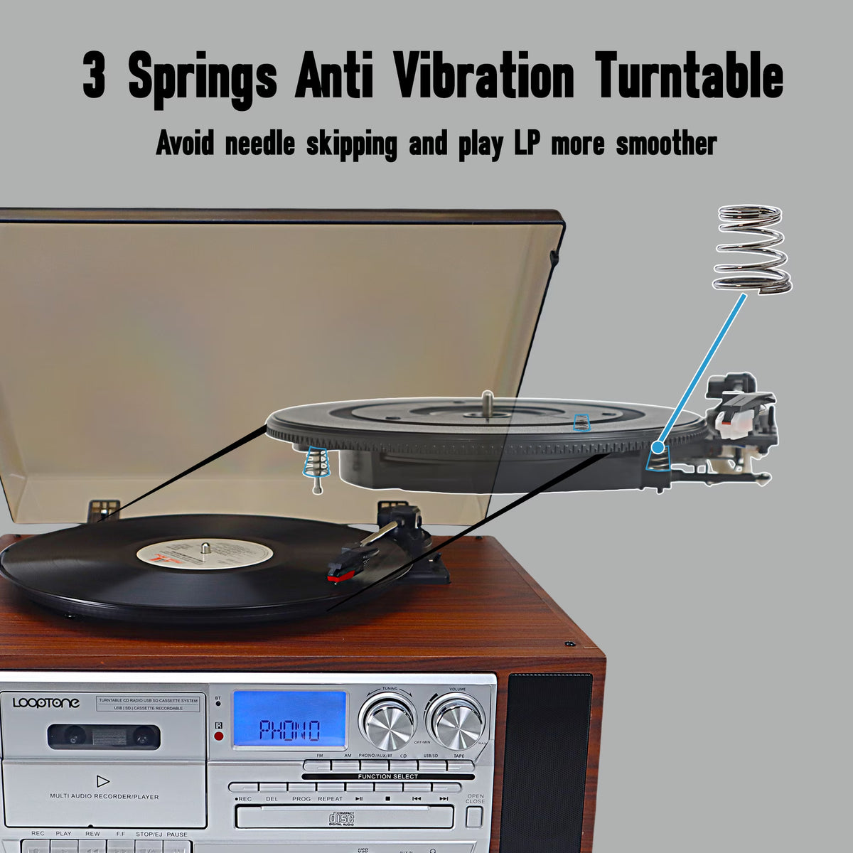 10 in 1 Vinyl Record Player 3 Speed Bluetooth Vintage Automatic Turntable CD Cassette Player AM/FM Radio USB Recorder Aux-In RCA Line-Out