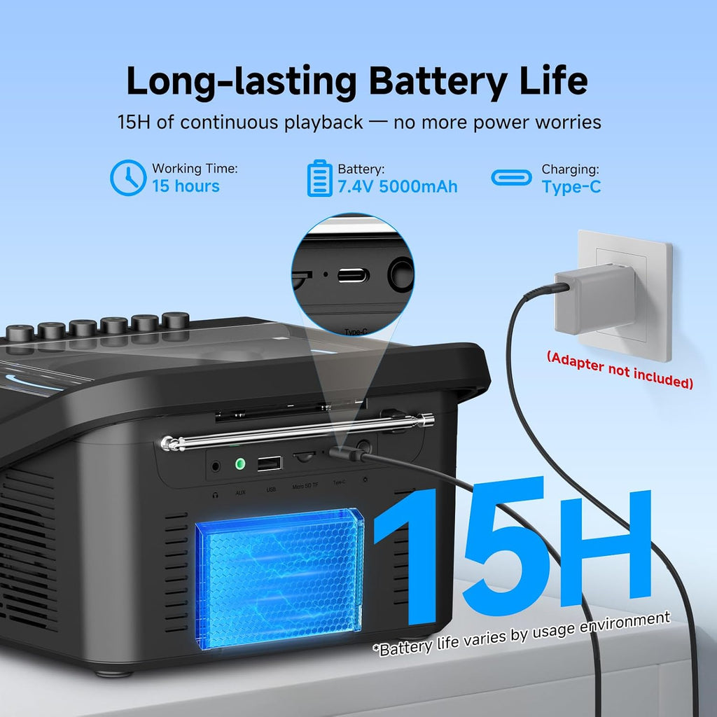 TR642 Boombox with CD and Cassette Player, Portable AM FM Radio