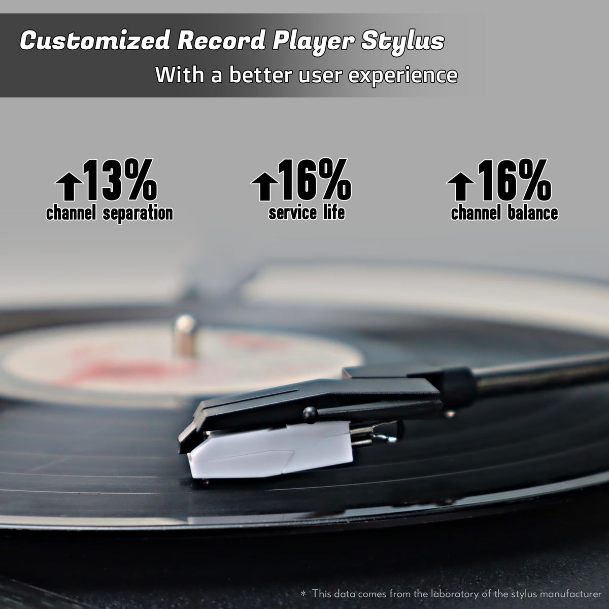 Vinyl Record Player with Dual 15W External Speakers 10 in 1 3 Speed Bluetooth Vintage Turntable CD Cassette Player AM/FM Radio USB Recorder Aux-In RCA Line-Out