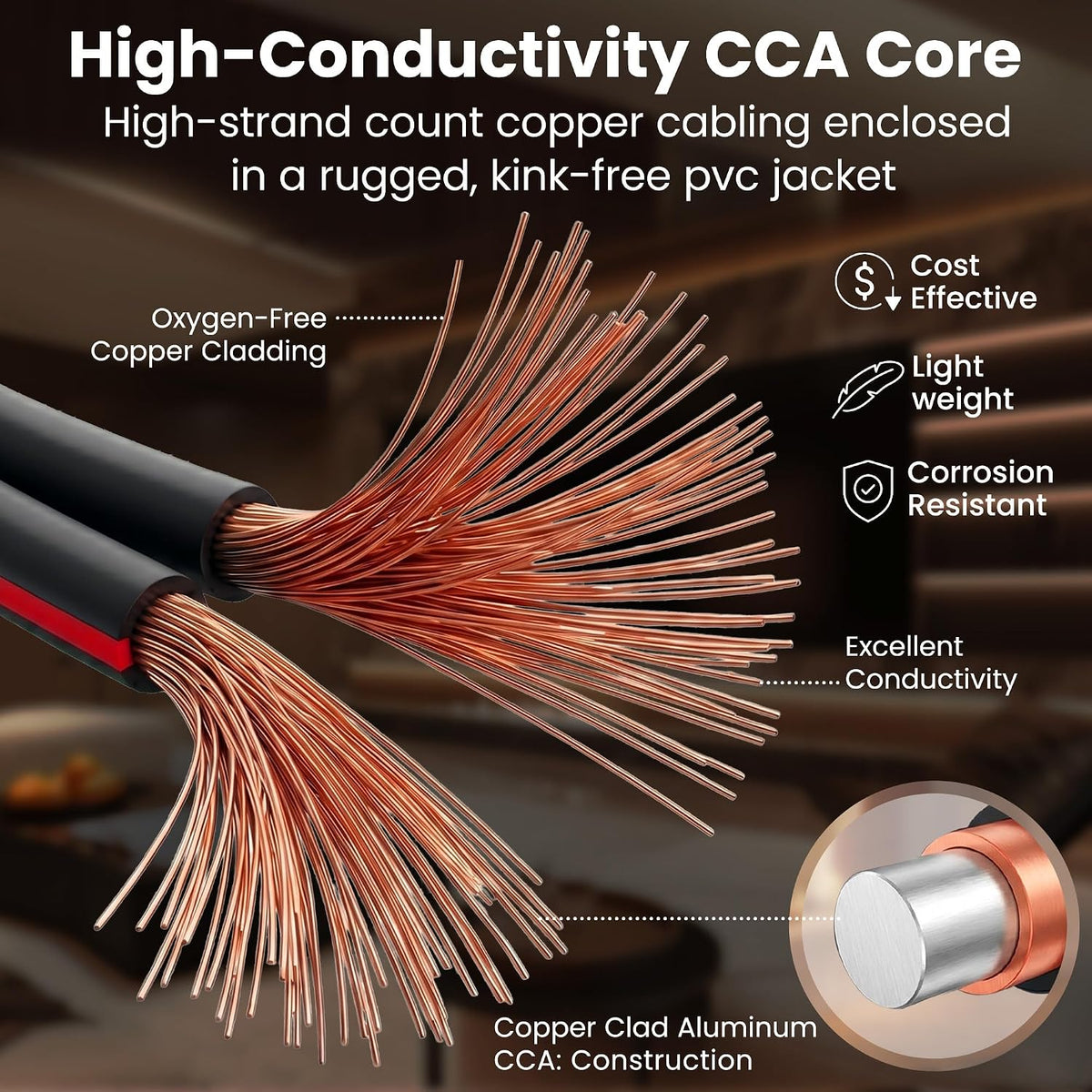 14 Gauge Speaker Wire 50FT,14/2 Speaker Cable for Home & Car Audio